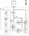 Fig. 06 - Method and apparatus for palette based coding mode under local dual tree structure