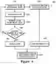 Fig. 04 - Video coding with embedded motion