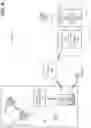 Fig. 07 - Pump sensor system