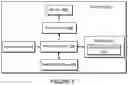 Fig. 06 - Low-latency audio networking