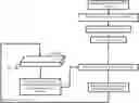 Fig. 01 - Localization by using skyline data