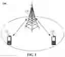 Fig. 02 - Measurement control method, terminal, and non-transitory computer-readable storage medium