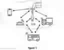 Fig. 02 - Sidelink quality of service flow management in wireless communications systems and related methods and apparatuses