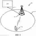 Fig. 02 - SYSTEMS, METHODS, AND COMPUTER PROGRAM PRODUCTS FOR DELAYING A USER EQUIPMENT PAGING OPERATION IN A NETWORK BASED ON PROPAGATION CHANNEL CHARACTERISTICS
