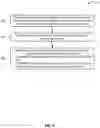 Fig. 09 - Dynamic update of quality of service (QoS) parameters during an ongoing new radio (NR) positioning session