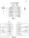 Fig. 02 - Methods of efficient bandwidth part switching in carrier aggregation