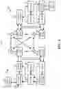 Fig. 03 - Method and apparatus for requesting sidelink transmission resources in a wireless communication system