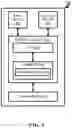 Fig. 04 - Method and apparatus for requesting sidelink transmission resources in a wireless communication system