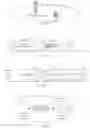 Fig. 02 - Methods for data transmission and user equipment