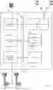 Fig. 22 - Shared channel design around reserved resources