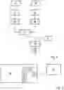Fig. 03 - Automatic steering of an agricultural machine on an agricultural surface