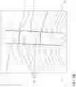 Fig. 11 - IMPLEMENT MOUNTED SENSORS SENSING SURFACE/FURROW CHARACTERISTICS AND CONTROL