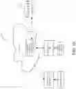 Fig. 13 - IMPLEMENT MOUNTED SENSORS SENSING SURFACE/FURROW CHARACTERISTICS AND CONTROL