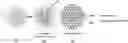 Fig. 01 - Highly loaded metal oxide materials by self-assembly for extended biologically active molecule release in medical and dental applications