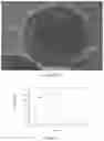 Fig. 04 - Highly loaded metal oxide materials by self-assembly for extended biologically active molecule release in medical and dental applications