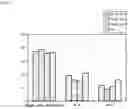 Fig. 03 - Cosmetic Composition For Sustaining Luster