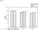 Fig. 04 - Cosmetic Composition For Sustaining Luster