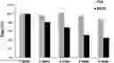 Fig. 01 - Cosmetic composition comprising theasinensin A