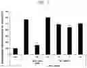 Fig. 08 - Cosmetic composition comprising theasinensin A