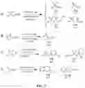 Fig. 06 - SULFUR (VI) FLUORIDE COMPOUNDS AND METHODS FOR THE PREPARATION THEREOF