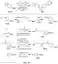 Fig. 14 - SULFUR (VI) FLUORIDE COMPOUNDS AND METHODS FOR THE PREPARATION THEREOF