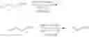 Fig. 34 - SULFUR (VI) FLUORIDE COMPOUNDS AND METHODS FOR THE PREPARATION THEREOF