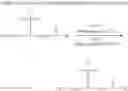 Fig. 41 - SULFUR (VI) FLUORIDE COMPOUNDS AND METHODS FOR THE PREPARATION THEREOF