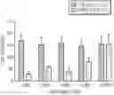 Fig. 01 - FORMULATIONS, METHODS, KIT, AND DOSAGE FORMS FOR IMPROVED STABILITY OF AN ACTIVE PHARMACEUTICAL INGREDIENT