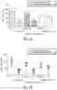 Fig. 02 - FORMULATIONS, METHODS, KIT, AND DOSAGE FORMS FOR IMPROVED STABILITY OF AN ACTIVE PHARMACEUTICAL INGREDIENT