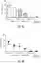 Fig. 07 - FORMULATIONS, METHODS, KIT, AND DOSAGE FORMS FOR IMPROVED STABILITY OF AN ACTIVE PHARMACEUTICAL INGREDIENT