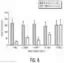 Fig. 11 - FORMULATIONS, METHODS, KIT, AND DOSAGE FORMS FOR IMPROVED STABILITY OF AN ACTIVE PHARMACEUTICAL INGREDIENT