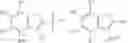 Fig. 12 - FORMULATIONS, METHODS, KIT, AND DOSAGE FORMS FOR IMPROVED STABILITY OF AN ACTIVE PHARMACEUTICAL INGREDIENT