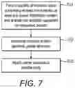 Fig. 08 - Satellite, manufacturing method and modules for use in satellite assembly