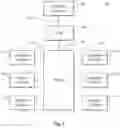Fig. 02 - Fluid manifold systems and methods of manufacture