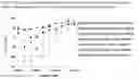 Fig. 08 - GUIDANCE AND NAVIGATION CONTROL PROTEINS AND METHOD OF MAKING AND USING THEREOF