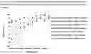 Fig. 12 - GUIDANCE AND NAVIGATION CONTROL PROTEINS AND METHOD OF MAKING AND USING THEREOF