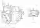 Fig. 04 - Multiple cylinder engine