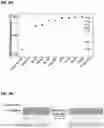 Fig. 17 - Composite materials with adjustable spectral properties