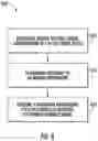 Fig. 07 - Single-package air conditioner and methods of operation