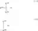 Fig. 126 - Resist composition and patterning process