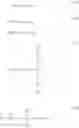 Fig. 158 - Resist composition and patterning process