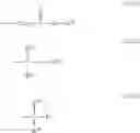 Fig. 95 - Resist composition and patterning process