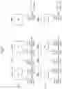 Fig. 09 - Image forming apparatus that calculates surface potential of image carrier according to developing current