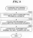 Fig. 07 - Information processing apparatus that determines replacement time of replacement components