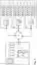 Fig. 02 - Parameter manager, central device and method of adapting operational parameters in a textile machine