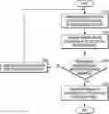 Fig. 01 - Environment factor control device and training method thereof