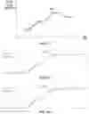 Fig. 05 - Environment factor control device and training method thereof