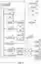 Fig. 07 - Environment factor control device and training method thereof