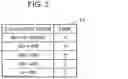 Fig. 05 - Job selection system and job selection method