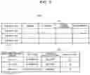 Fig. 12 - Job selection system and job selection method